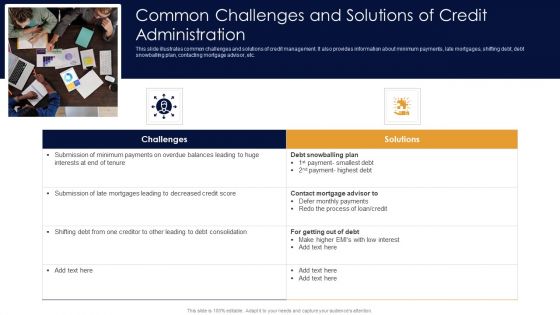 Common Challenges And Solutions Of Credit Administration Professional PDF