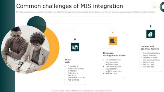 Common Challenges Of MIS Integration Graphics PDF