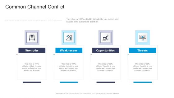 Common Channel Conflict Weaknesses Commercial Marketing Guidelines And Tactics Introduction PDF
