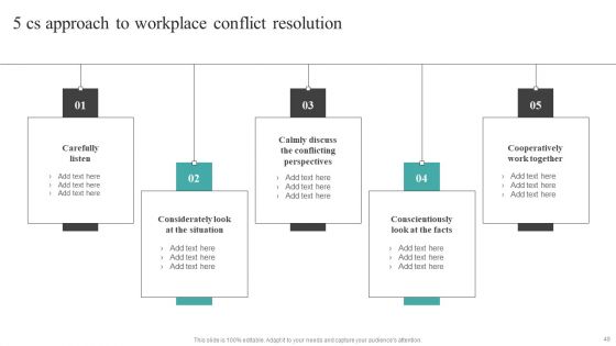 Common Conflict Situations And Mitigation Strategies Ppt PowerPoint Presentation Complete Deck With Slides