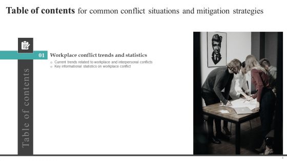 Common Conflict Situations And Mitigation Strategies Ppt PowerPoint Presentation Complete Deck With Slides