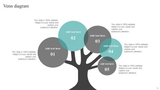 Common Conflict Situations And Mitigation Strategies Ppt PowerPoint Presentation Complete Deck With Slides
