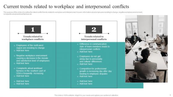 Common Conflict Situations And Mitigation Strategies Ppt PowerPoint Presentation Complete Deck With Slides
