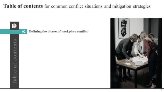 Common Conflict Situations And Mitigation Strategies Ppt PowerPoint Presentation Complete Deck With Slides