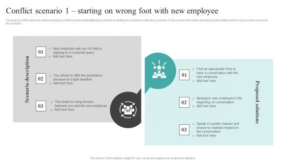 Common Conflict Situations Conflict Scenario 1 Starting On Wrong Foot With New Information PDF