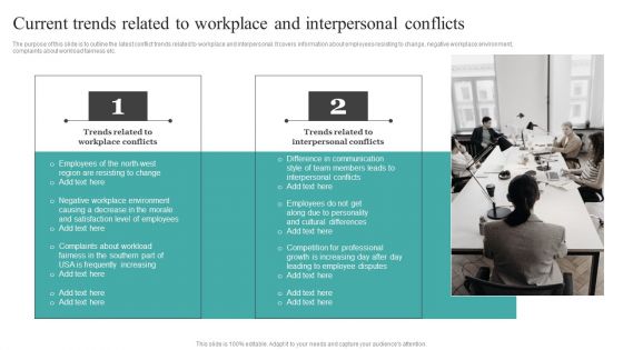 Common Conflict Situations Current Trends Related To Workplace And Interpersonal Themes PDF Common Conflict Situations Current Trends Related To Workplace And Interpersonal Themes PDF
