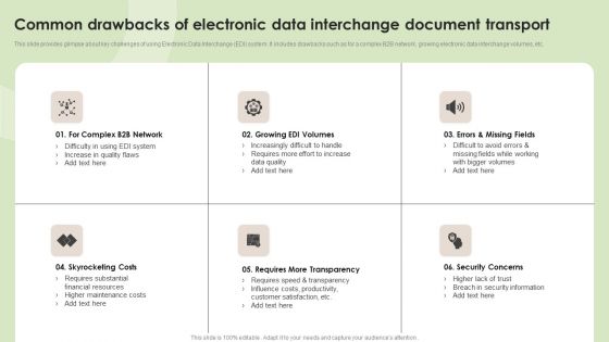 Common Drawbacks Of Electronic Data Interchange Document Transport Icons PDF