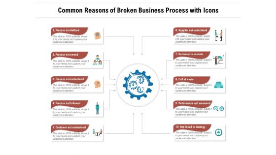 Common Reasons Of Broken Business Process With Icons Ppt PowerPoint Presentation Infographics Master Slide PDF