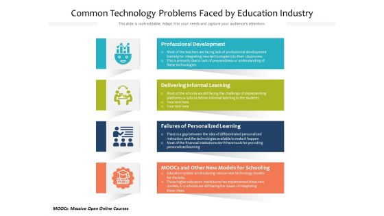 Common Technology Problems Faced By Education Industry Ppt PowerPoint Presentation Gallery Example PDF