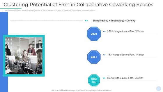 Common Workplace Investor Capital Raising Pitch Deck Ppt PowerPoint Presentation Complete Deck With Slides