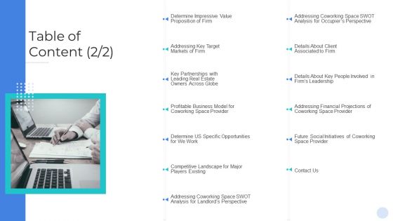 Common Workplace Investor Capital Raising Pitch Deck Ppt PowerPoint Presentation Complete Deck With Slides