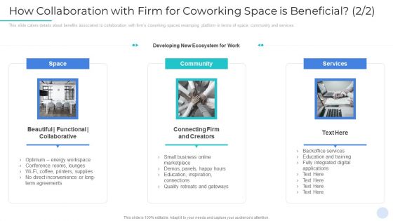 Common Workplace Investor Capital Raising Pitch Deck Ppt PowerPoint Presentation Complete Deck With Slides