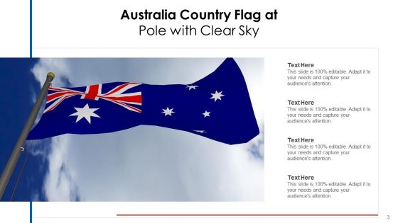 Commonwealth Of Australia Major Provinces Ppt PowerPoint Presentation Complete Deck With Slides