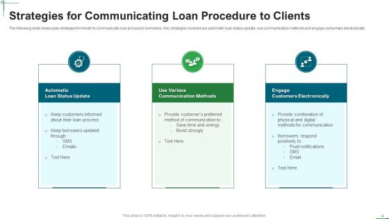 Communicating Loan Procedure To Clients Ppt PowerPoint Presentation Complete Deck With Slides