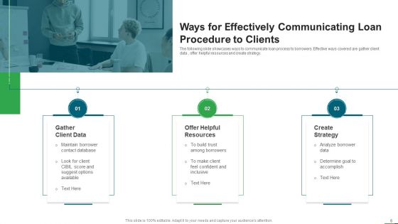 Communicating Loan Procedure To Clients Ppt PowerPoint Presentation Complete Deck With Slides