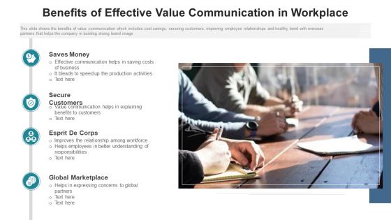 Communicating Value To Customers Monitor Measure Ppt PowerPoint Presentation Complete Deck With Slides