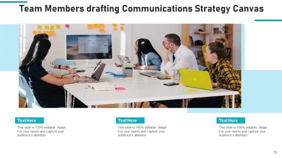 Communication Action Canvas Development Ppt PowerPoint Presentation Complete Deck With Slides