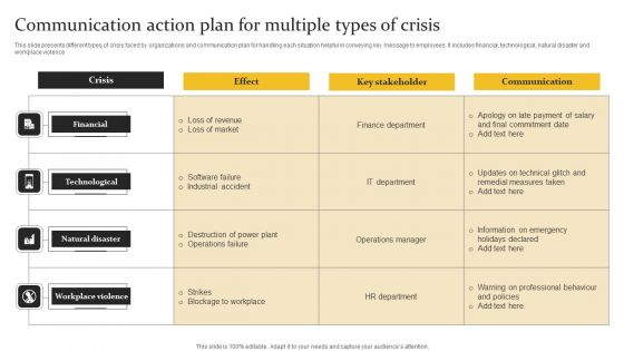 Communication Action Plan For Multiple Types Of Crisis Icons PDF Communication Action Plan For Multiple Types Of Crisis Icons PDF