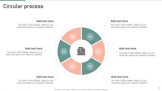 Communication Administration Ppt PowerPoint Presentation Complete Deck With Slides