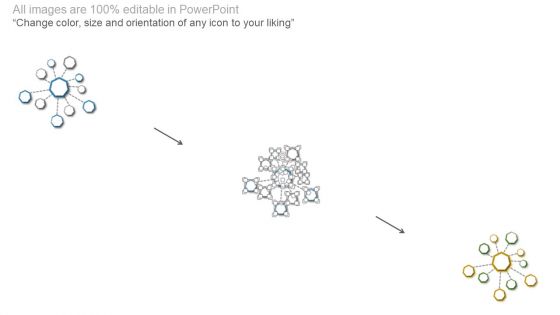 Communication And Change Management Ppt Slides