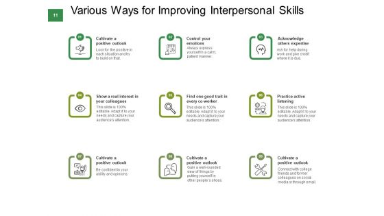 Communication And Interpersonal Skills At Work Problems Puzzle Ppt PowerPoint Presentation Complete Deck