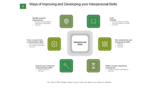 Communication And Interpersonal Skills At Work Problems Puzzle Ppt PowerPoint Presentation Complete Deck