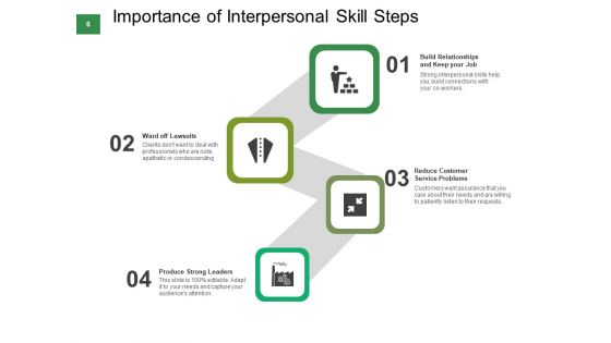 Communication And Interpersonal Skills At Work Problems Puzzle Ppt PowerPoint Presentation Complete Deck