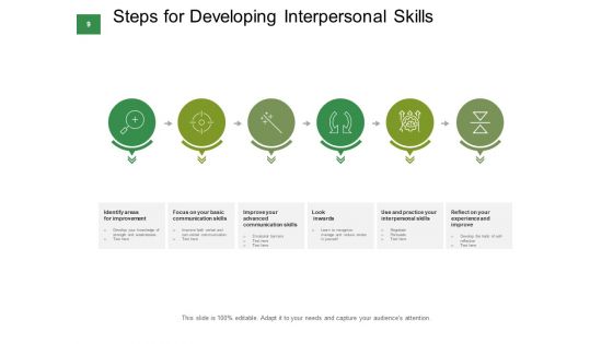 Communication And Interpersonal Skills At Work Problems Puzzle Ppt PowerPoint Presentation Complete Deck
