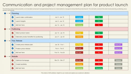 Communication And Project Management Plan For Product Launch Mockup PDF