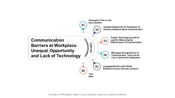 Communication Barriers At Workplace Unequal Opportunity And Lack Of Technology Ppt Powerpoint Presentation Model Slide Portrait