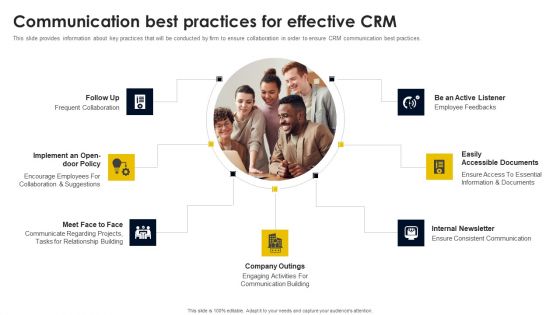 Communication Best Practices For Effective CRM Clipart PDF Communication Best Practices For Effective CRM Clipart PDF