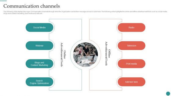 Communication Channels Company Process Administration And Optimization Playbook Mockup PDF