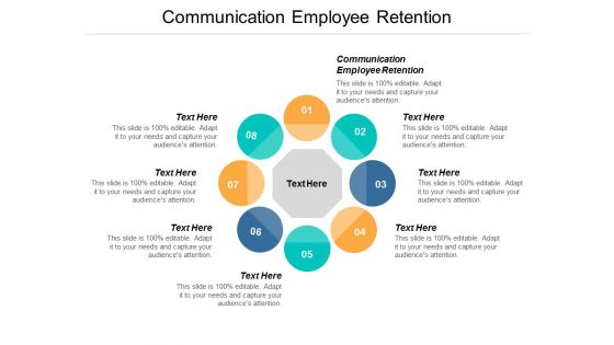 Communication Employee Retention Ppt PowerPoint Presentation Summary Ideas Cpb