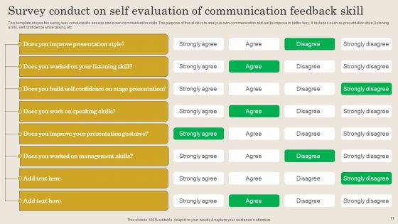 Communication Feedback Survey Ppt PowerPoint Presentation Complete Deck With Slides