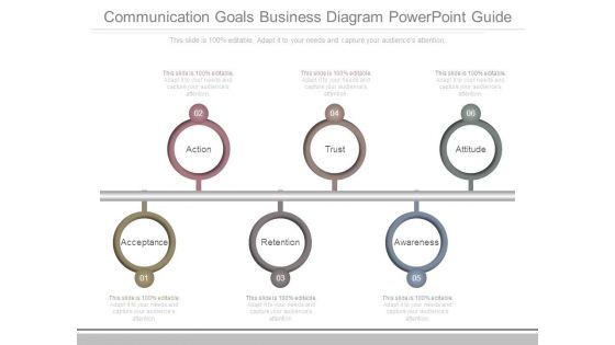 Communication Goals Business Diagram Powerpoint Guide