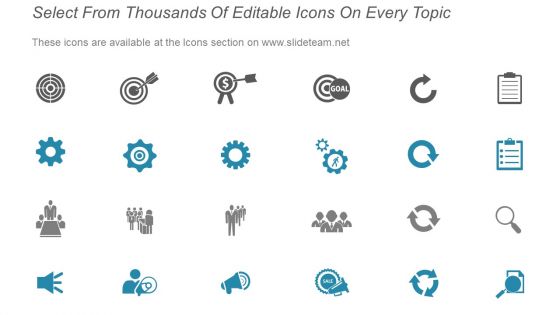 Communication Goals Ppt PowerPoint Presentation Example File