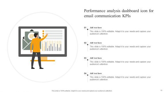 Communication Kpis And Dasbboard Ppt PowerPoint Presentation Complete Deck With Slides