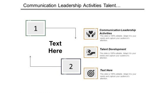 Communication Leadership Activities Talent Development Ppt PowerPoint Presentation Summary Templates