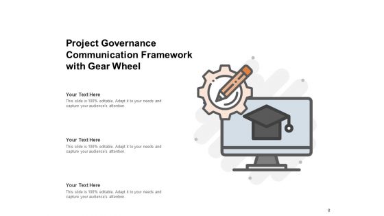 Communication Management For Effective Governance Process Ppt PowerPoint Presentation Complete Deck