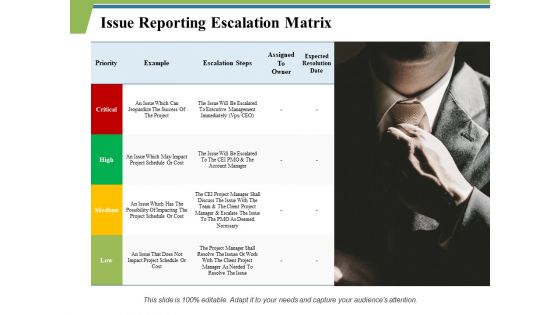 Communication Matrix Ppt PowerPoint Presentation Complete Deck With Slides