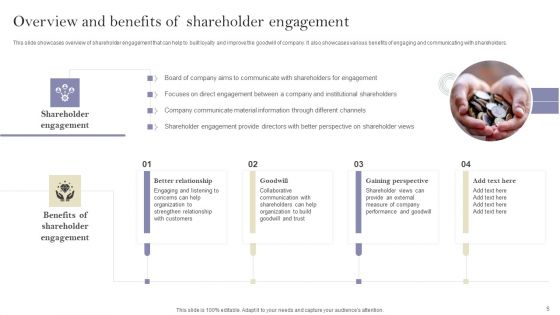 Communication Means And Techniques For Stockholder Engagement Ppt PowerPoint Presentation Complete Deck With Slides