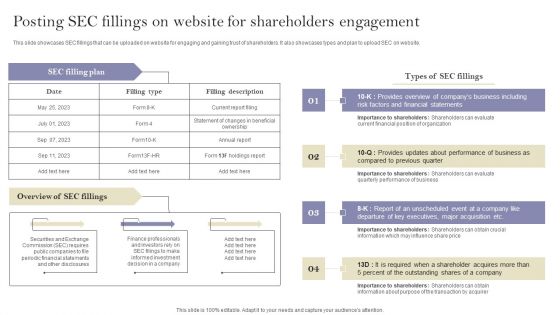 Communication Means And Techniques Posting Sec Fillings On Website For Shareholders Download PDF