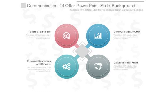 Communication Of Offer Powerpoint Slide Background