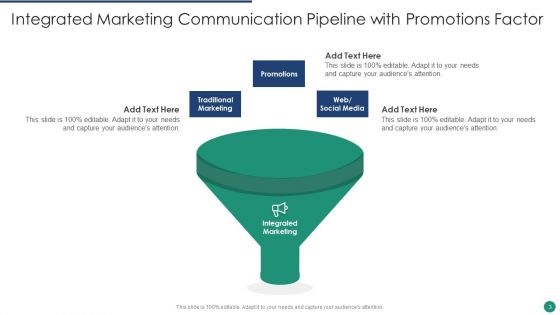 Communication Pipeline Ppt PowerPoint Presentation Complete With Slides