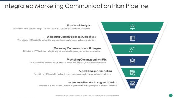Communication Pipeline Ppt PowerPoint Presentation Complete With Slides