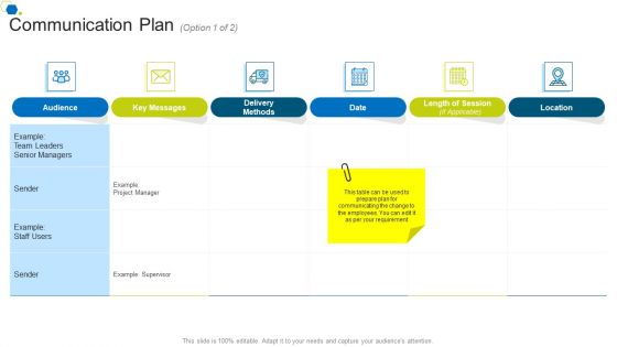 Communication Plan Audience Corporate Transformation Strategic Outline Summary PDF