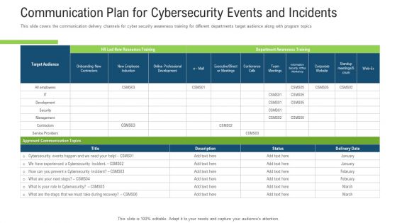 Communication Plan For Cybersecurity Events And Incidents Ppt Inspiration Graphic Images PDF