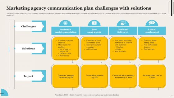 Communication Plan For Marketing Agency Ppt PowerPoint Presentation Complete Deck With Slides