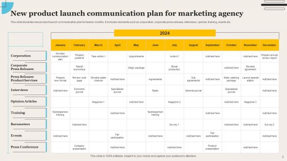 Communication Plan For Marketing Agency Ppt PowerPoint Presentation Complete Deck With Slides
