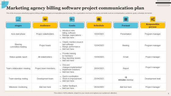 Communication Plan For Marketing Agency Ppt PowerPoint Presentation Complete Deck With Slides